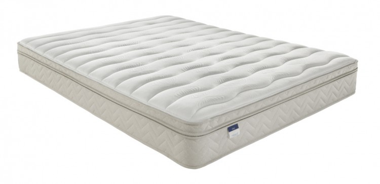 miracoil memory foam mattress