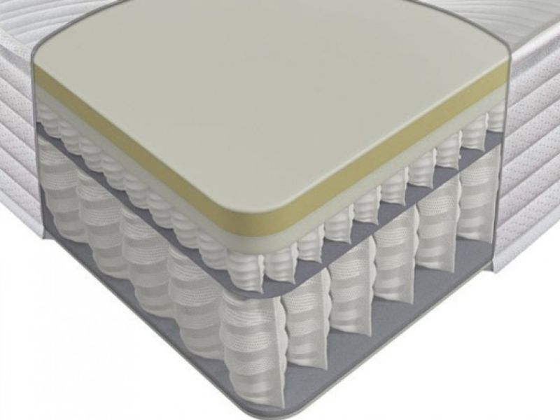 Sealy Activsleep Pocket Memory 2400 4ft6 Double Mattress