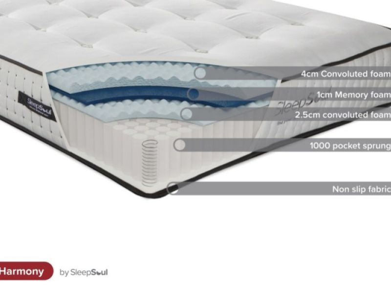 Birlea Sleepsoul Harmony 1000 Pocket And Memory Foam 4ft Small Double Mattress BUNDLE DEAL