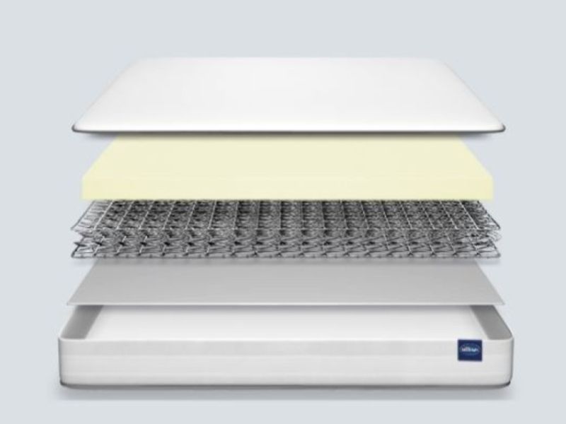 Silentnight Eco Comfort Aide 5ft Kingsize Miracoil Mattress