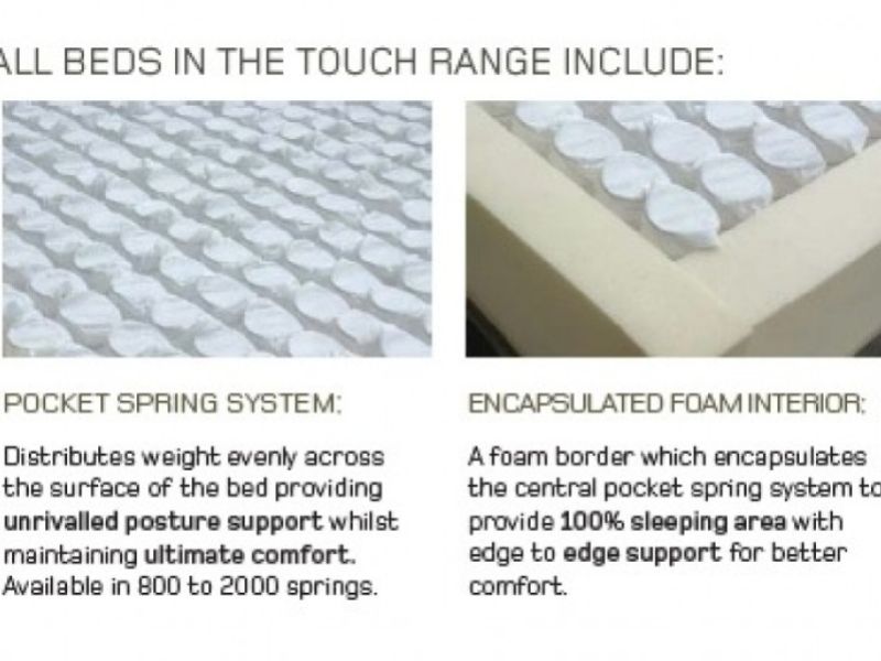 Vogue Utopia 1500 Pocket With Memory 4ft6 Double Mattress