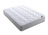 Repose Lincoln 5ft Kingsize Mattress Thumbnail