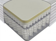 Sealy Activsleep Memory Pocket 1800 5ft Kingsize Mattress Thumbnail