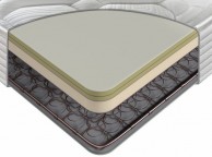 Sealy Activsleep Ortho Posture Firm Support 6ft Super Kingsize Divan Bed Thumbnail