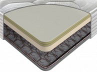 Sealy Activsleep Ortho Posture Firm Support 6ft Super Kingsize Mattress Thumbnail