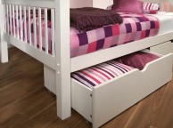 Limelight Pavo White Wooden Underbed Drawers Thumbnail