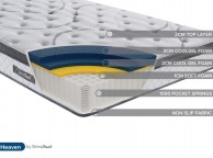 Birlea Sleepsoul Heaven 1000 Pocket And Coolgel Pillow Top 5ft Kingsize Mattress Thumbnail