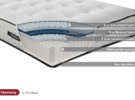 Birlea Sleepsoul Harmony 1000 Pocket And Memory Foam 3ft Single Mattress Thumbnail