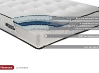 Birlea Sleepsoul Harmony 1000 Pocket And Memory Foam 4ft Small Double Mattress Thumbnail