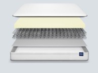 Silentnight Eco Comfort Aide 5ft Kingsize Miracoil Mattress Thumbnail