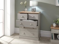 GFW Kendal 2 Plus 3 Drawer Chest In Grey Thumbnail