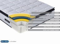 Birlea Sleepsoul Bliss 2000 Pocket And Memory Foam Pillow Top 3ft Single Mattress Thumbnail