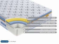 Birlea Sleepsoul Heaven 2000 Pocket And Coolgel Pillow Top 3ft Single Mattress Thumbnail