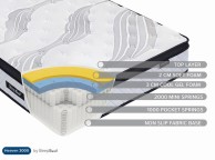 Birlea Sleepsoul Heaven 3000 Pocket And Coolgel Pillow Top 3ft Single Mattress Thumbnail