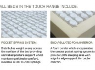 Vogue Utopia 1500 Pocket With Memory 4ft6 Double Bed Thumbnail