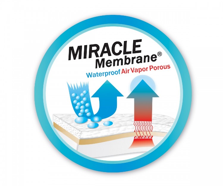 Protect A Bed Tencel Cool 4ft Small Double Mattress Protector by